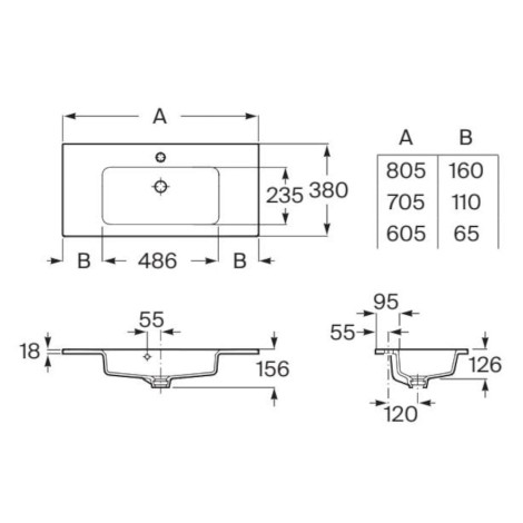 Roca Gap Compacto umywalka meblowa slim 80,5x38