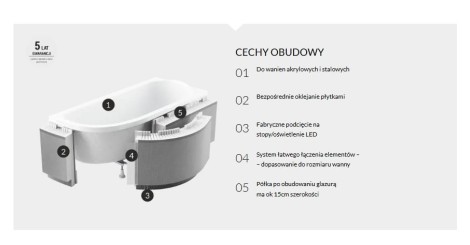 Schedpol obudowa podpłytkowa LED z półką 4cm-cechy