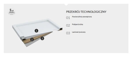 Schedpol Caspar brodzik prostokątny 80x120cm-przekrój technologiczny