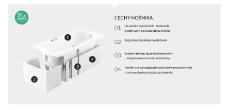 Schedpol nośnik stabilizujący do wanien 140x75cm-cechy nosnika