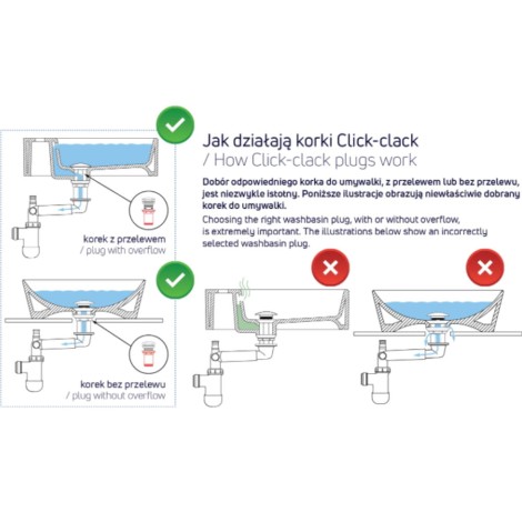 Deante korek umywalkowy click-clack okrągły z tyleją stal szczotkowana