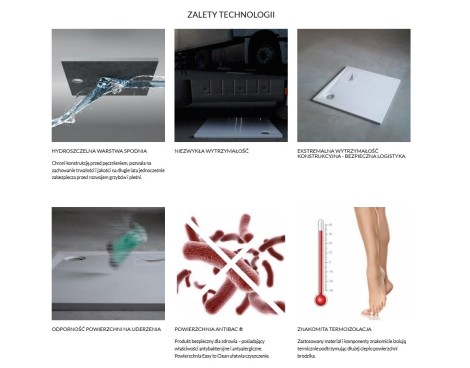 Schedpol Ajax brodzik kwadratowy 90x90cm - zalety technologii