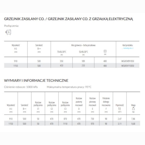 Terma vivo grzejnik łazienkowy 91x50 czarny - parametry.