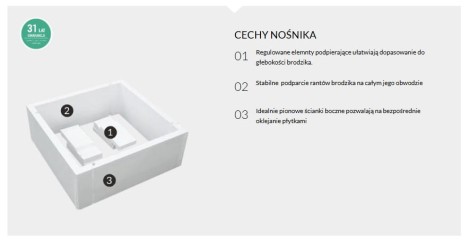 Schedpol nośnik do brodzików 90x90cm-cechy