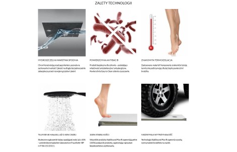 Schedpol Competia brodzik prostokątny 70x100cm-zalety tech