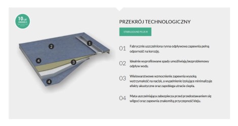 Schedpol Base brodzik prostokątny z maskownicą Steel 80x140cm-przekrój