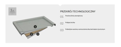 Schedpol Caspar New cement stone brodzik kwadratowy 80x80cm-przekrój