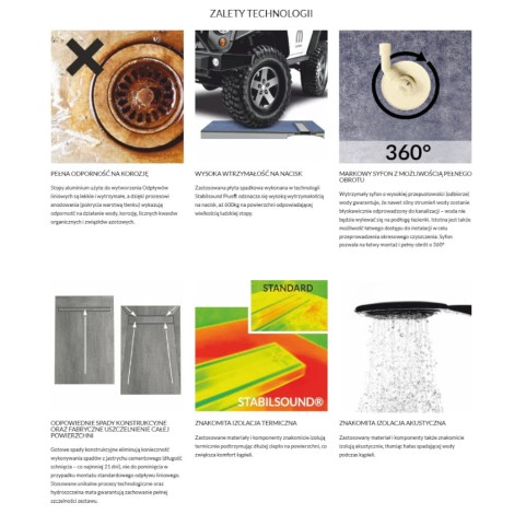 Schedpol Base brodzik prostokątny z maskownicą Steel 80x140cm-zalety