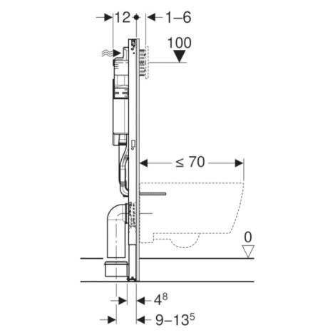 Geberit Duofix Sigma stelaż podtynkowy do miski WC głębokość 12cm ze wspornikiem