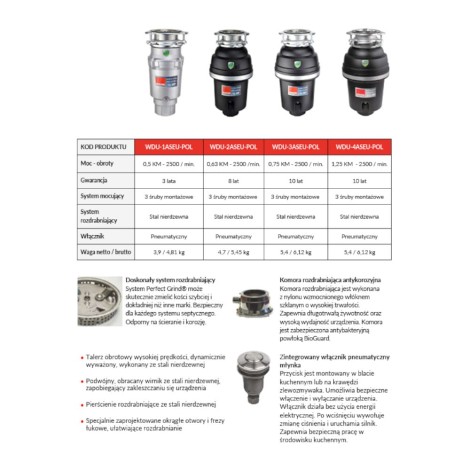 McAlpine Perfect Grind rozdrabniacz do odpadów WDU-4ASEU-POL