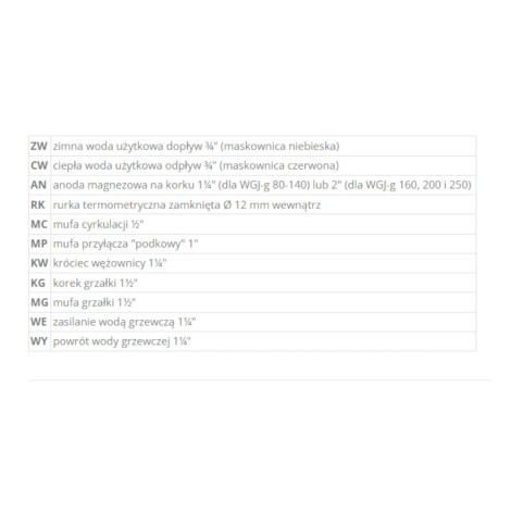 Elektromet wymiennik emaliowany 2-wężownice poziomy WGJ-G MAX 250 L