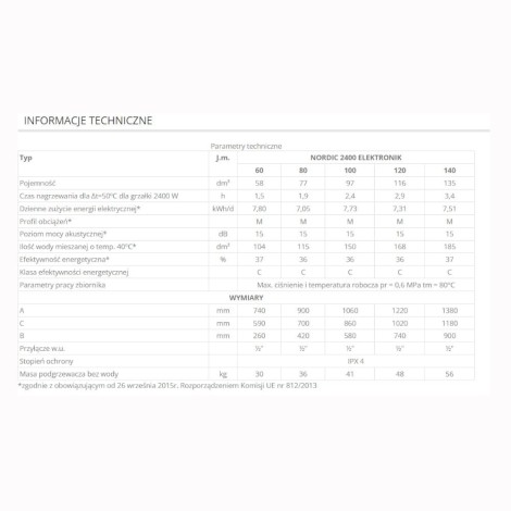 Elektromet Nordic 2400 Elektronik 60 l pojemnościowy ogrzewacz wody poziom.-pion.  