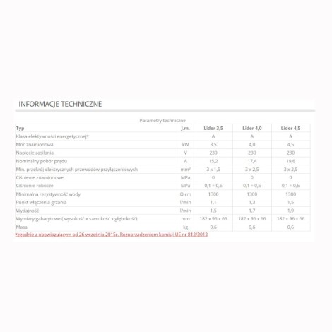 Elektromet LIDER 4,5 kW przepływowy ogrzewacz wody z baterią i wylewką 150 mm umywalkowy biały