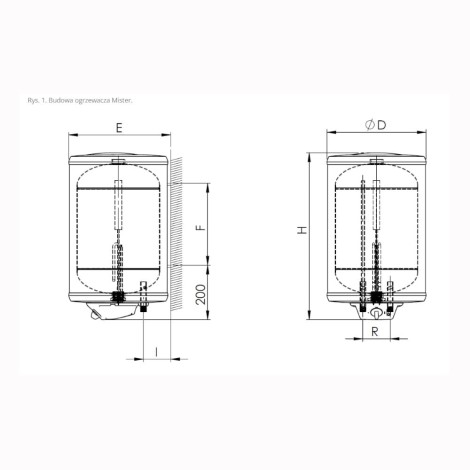 Elektromet Mister 140 L pojemnościowy ciśniewniowy ogrzewacz wody pionowy 