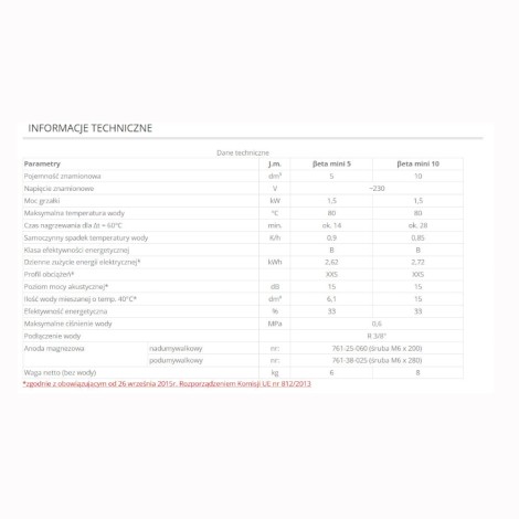 Elektromet Beta Mini 10 l pojemnościowy ogrzewacz wody ciśnieniowy nadumywalkowy 
