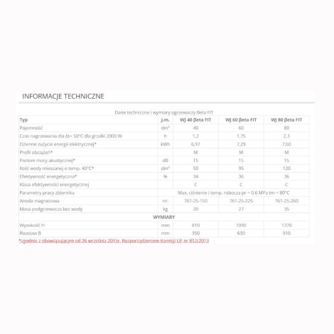Elektromet Beta-Fit 60 l. elektryczny pojemnościowy ogrzewacz wody pionowo-poziomy