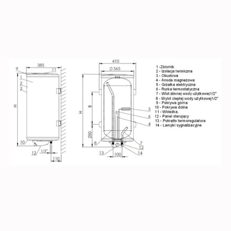 Elektromet Beta-Fit 60 l. elektryczny pojemnościowy ogrzewacz wody pionowo-poziomy 