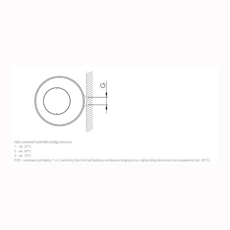 Elektromet Mister 80 L pojemnościowy ciśniewniowy ogrzewacz wody pionowy 