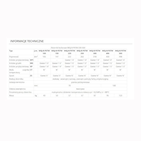 Elektromet zbiornik buforowy WGJ-B PSTW stojący do pomp ciepła i kotłów c.o. 300 l