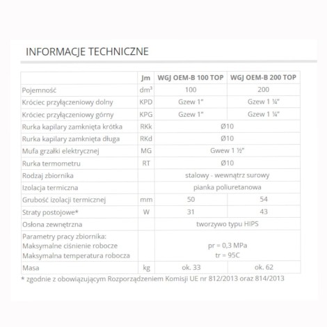 Elektromet zbiornik buforowy stojący WGJ OEM-B TOP 100 l