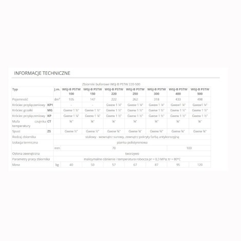 Elektromet zbiornik buforowy WGJ-B PSTW stojący do pomp ciepła i kotłów c.o. 500 l