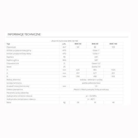 Elektromet zbiornik buforowy BWE 100 l do pomp ciepłła  wiszący