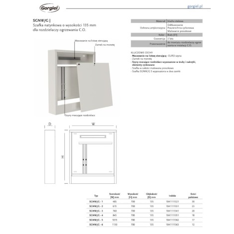 Gorgiel szafka natynkowa rozdzielacza wysoka 14 sekcji