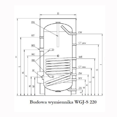 Elektromet WGJ-S FIT wymiennik 1-wężownica stojący 220 l  bez grzałki