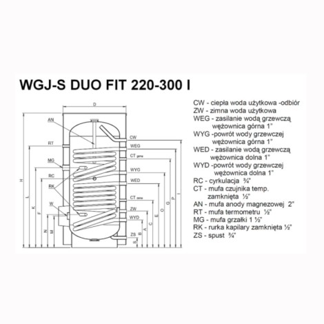 Elektromet WGJ-S DUO FIT wymiennik 2-wężownice stojący 220 l  bez grzałki