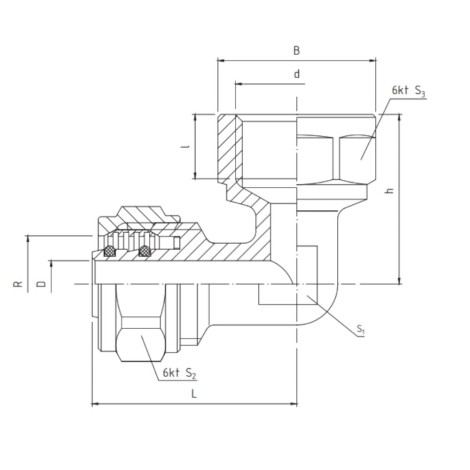 Perfexim 705 Kolano skręcane GW 20x1/2