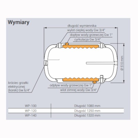 Kospel wymiennik z płaszczem wodnym WP poziomy 120 l
