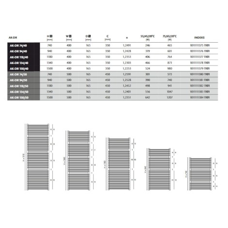 Gorgiel AK-DR grzejnik łazienkowy o zwiększonej mocy 118x40 biały
