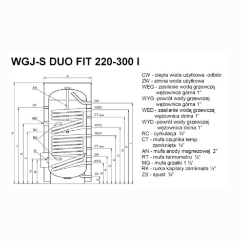 Elektromet WGJ-S DUO FIT wymiennik 2-wężownice stojący 250 l  bez grzałki