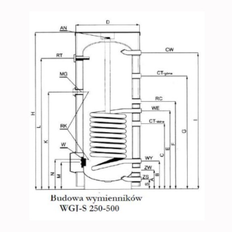 Elektromet WGJ-S FIT wymiennik 1-wężownica stojący 250 l  bez grzałki