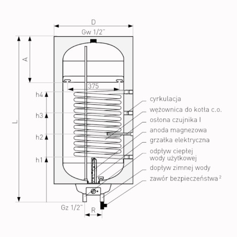 Galmet Neptun Kombi wymiennik C.W.U. 80l prawy