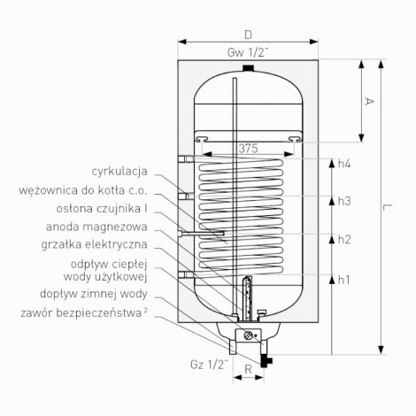 Galmet Neptun Kombi wymiennik C.W.U. 80l lewy