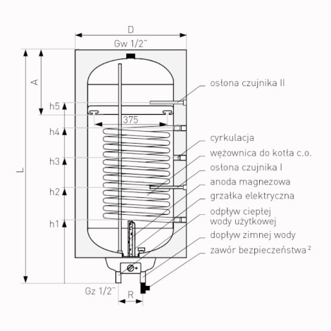 Galmet Neptun Kombi wymiennik C.W.U. 140l prawy