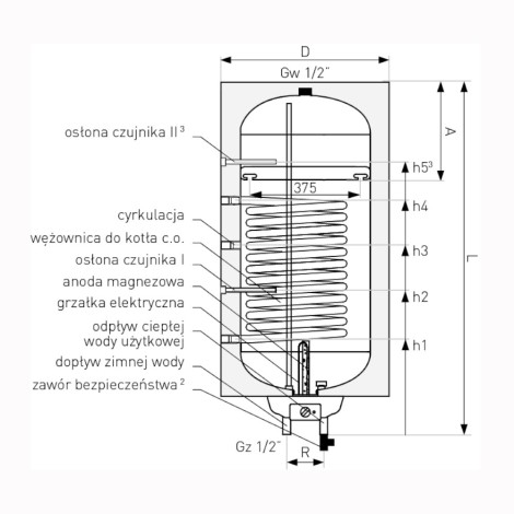 Galmet Neptun Kombi wymiennik C.W.U. 140l lewy
