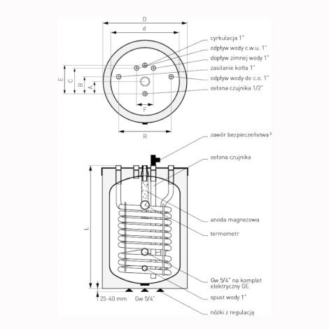 Galmet Rondo Premium wymiennik c.w.u. do kotła gazowego z dużą wężownicą 140l