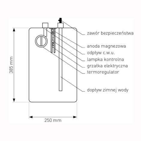 Galmet Fox elektryczny ogrzewacz wody 5l podumywalkowy