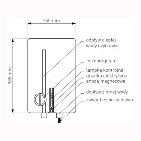 Galmet Fox  elektryczny ogrzewacz wody 5l nadumywalkowy