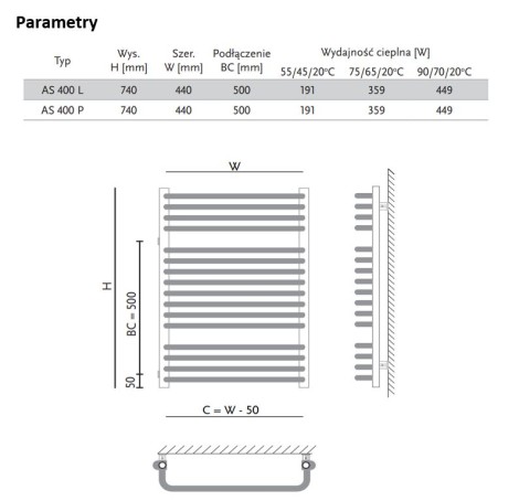 AS 400-Parametry